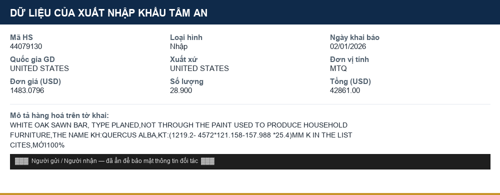 Mô tả hàng hoá thực tế: Gỗ sồi trắng xẻ sấy (Oak Lumber) (mã HS 44079190)