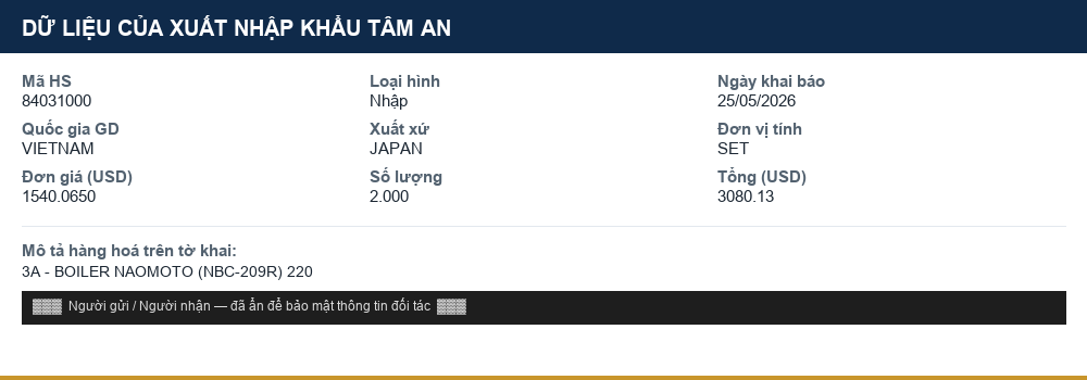 Mô tả hàng hoá thực tế: Nồi hơi sưởi trung tâm nhập khẩu (mã HS 84031000)