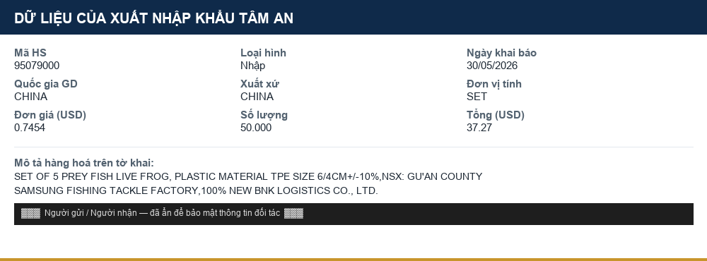 Mô tả hàng hoá thực tế: Dụng cụ câu cá, săn bắn nhập khẩu (mã HS 95079000)
