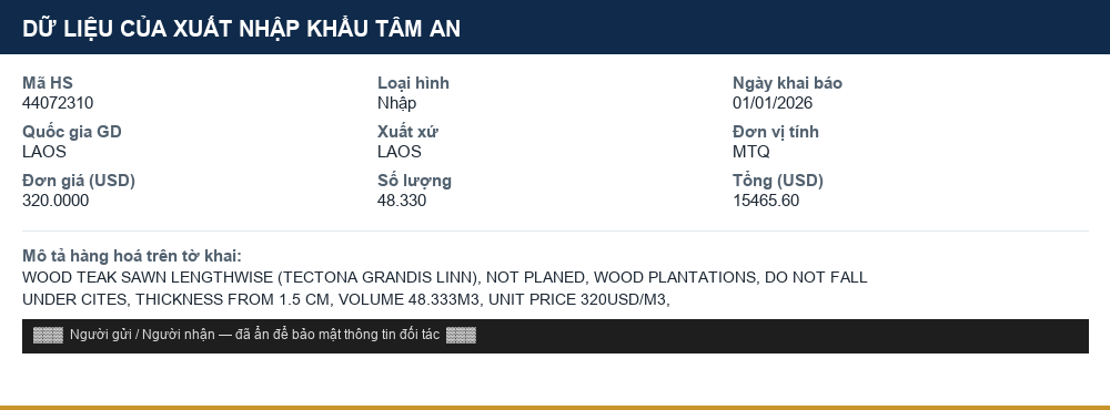 Mô tả hàng hoá thực tế: Gỗ tếch xẻ (Teak Wood) (mã HS 44072310)