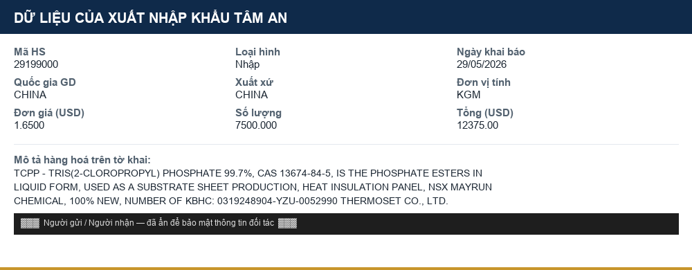 Mô tả hàng hoá thực tế: Este phosphoric và muối nhập khẩu (mã HS 29199000)