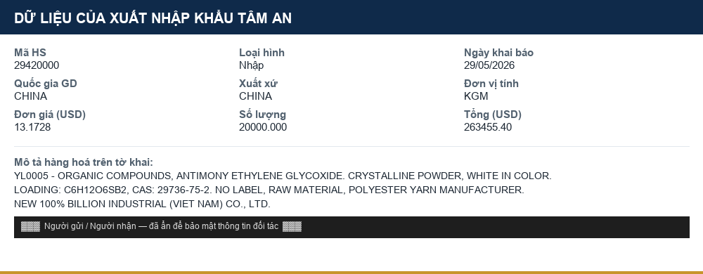 Mô tả hàng hoá thực tế: Hợp chất hữu cơ khác nhập khẩu (mã HS 29420000)