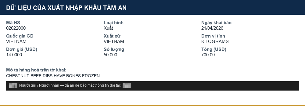 Mô tả hàng hoá thực tế: Thịt bò đông lạnh có xương nhập khẩu (mã HS 02022000)