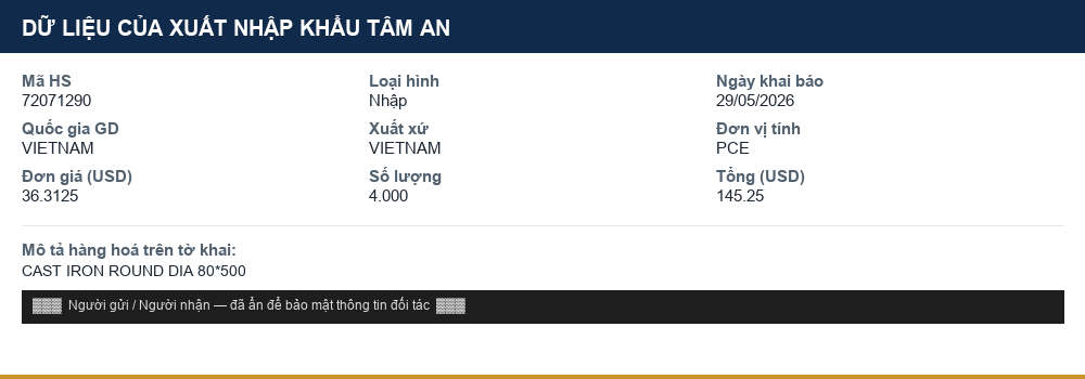 Mô tả hàng hoá thực tế: Bán thành phẩm sắt thép không hợp kim nhập khẩu (mã HS 72072029)