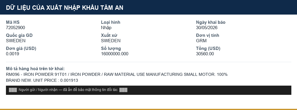 Mô tả hàng hoá thực tế: Hạt và bột gang/sắt thép nhập khẩu (mã HS 72052900)