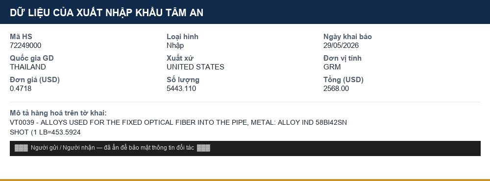 Mô tả hàng hoá thực tế: Thép hợp kim khác dạng thỏi/bán thành phẩm nhập khẩu (mã HS 72249000)